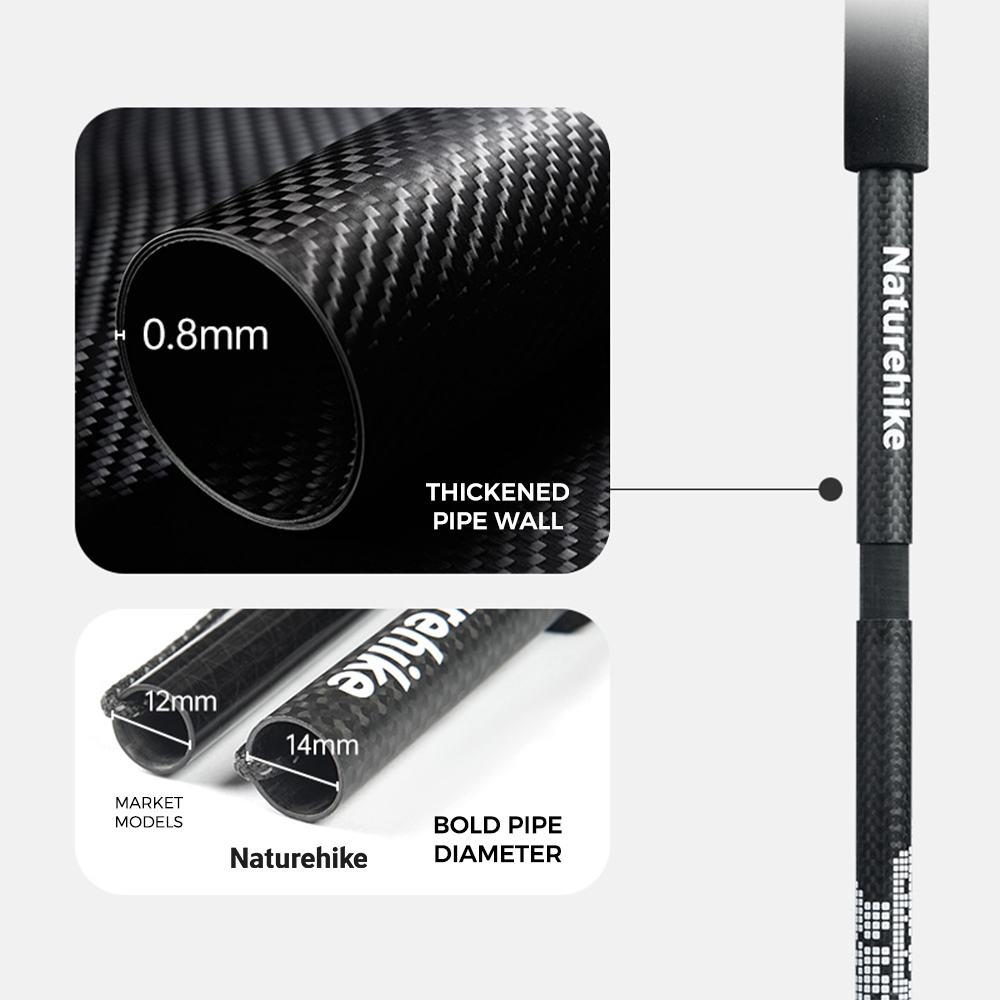 Bastones de trekking plegables - Trekking Pole Carbon reseña y precio