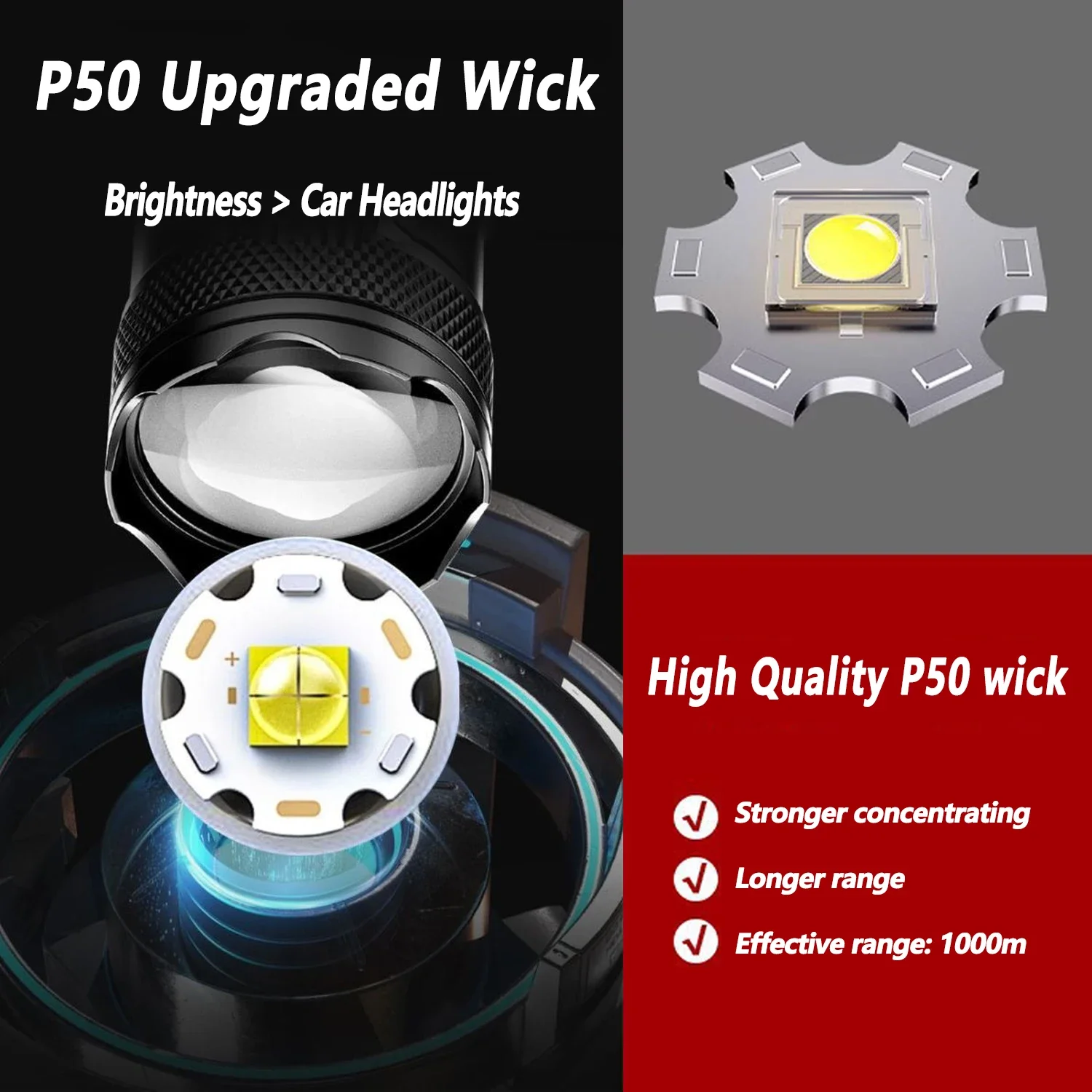 Linterna LED ultrabrillante, l - Outdoor Adventure Trips reseña y precio
