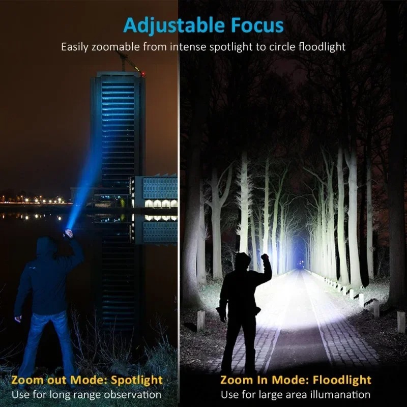 Linterna LED T6 Recargable, Li - Outdoor Adventure Trips reseña y precio